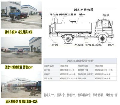 東風5噸灑水車價格指南與購買咨詢