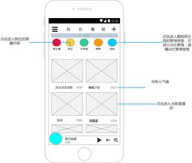 酷狗音樂APP產品需求文檔 - 以下載歌曲任務及頁面分析為例